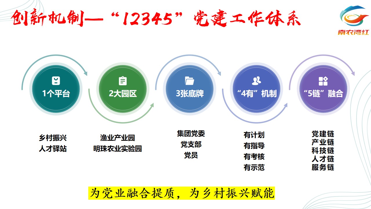 EMC�ױ���(�й�)�����ٷ���վ-EMC SPORTS